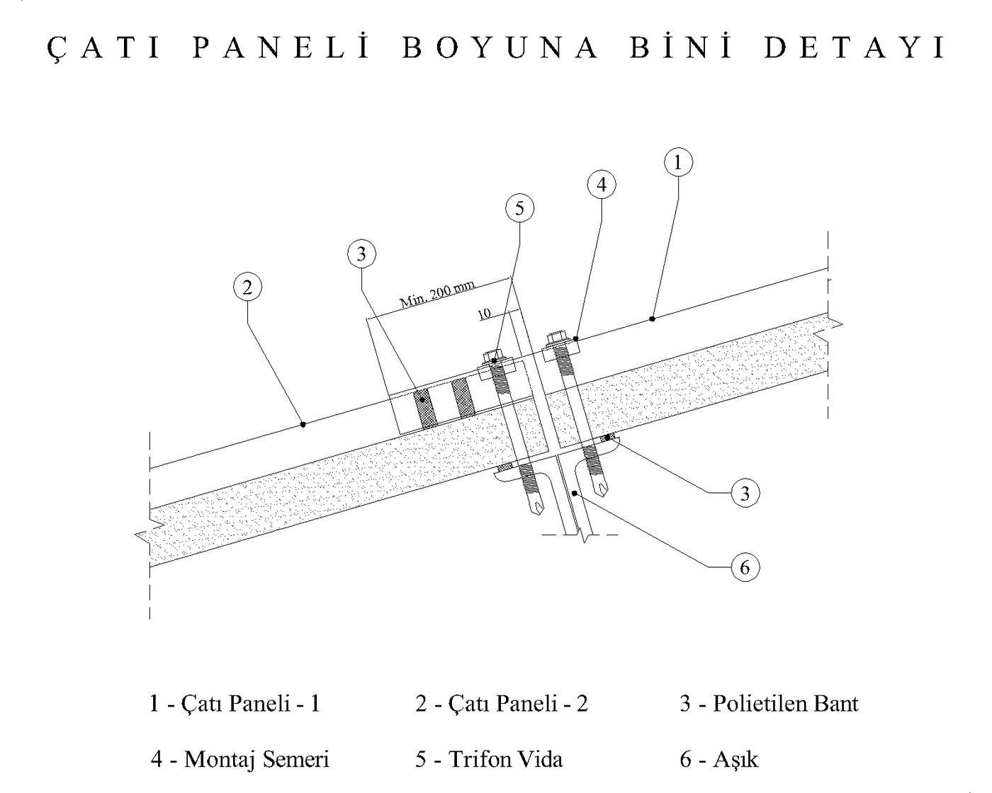 Çatı paneli boyuna bini