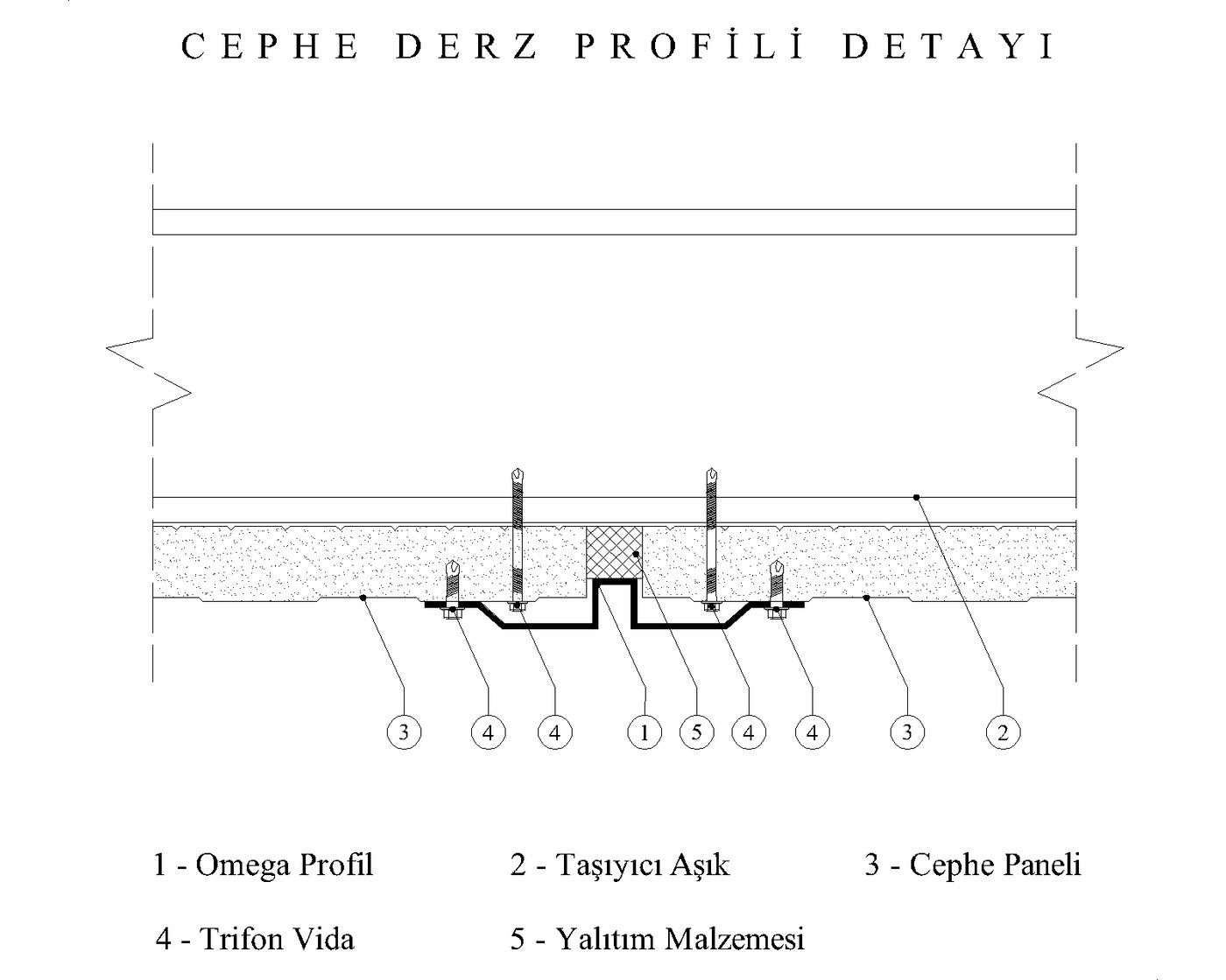 Cephe derz profili