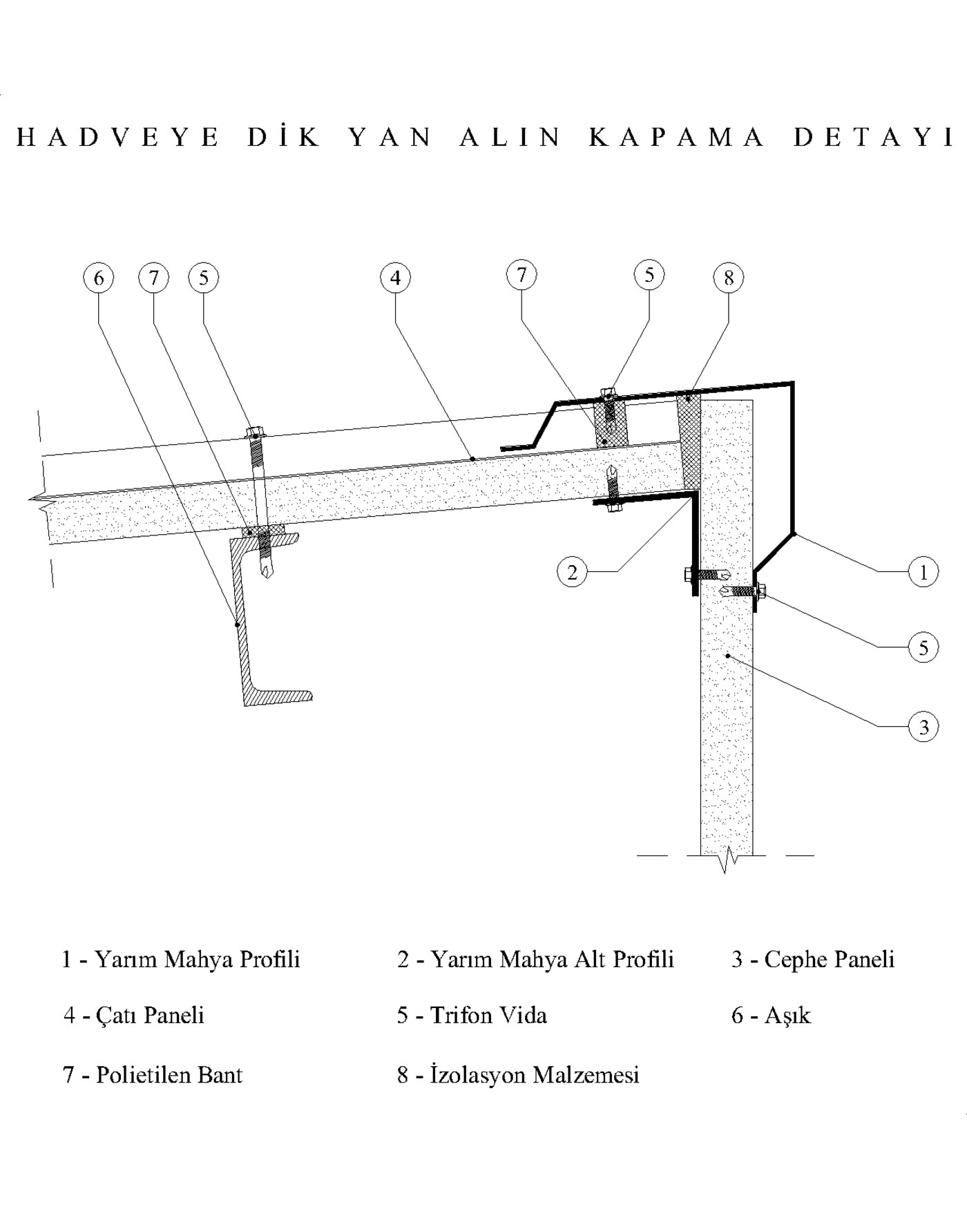 Hadveye dik yan alın kapama