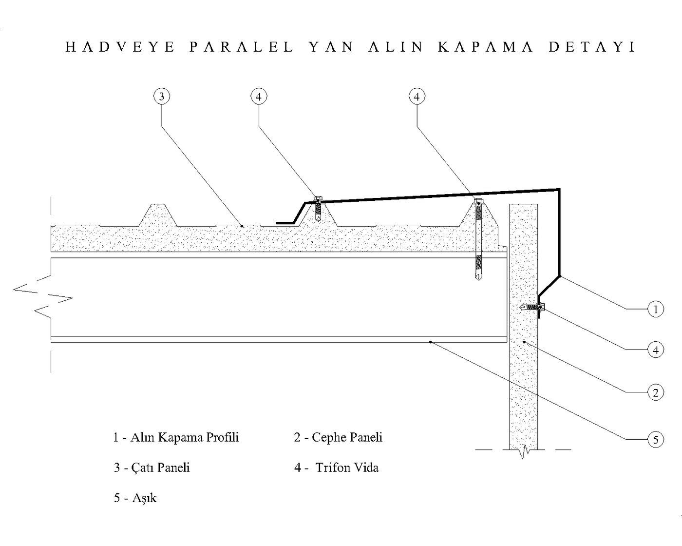 Hadveye paralel yan alın kapama