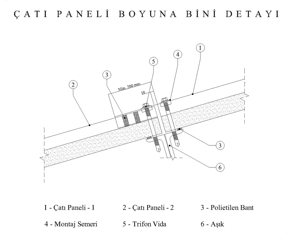Çatı paneli boyuna bini