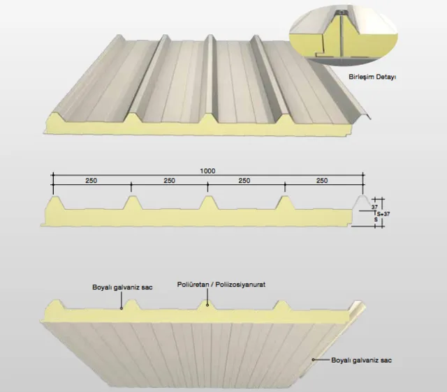 NRP5 PU teknik çizim