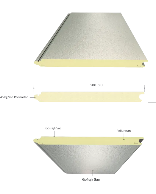 Flux 600 kesit