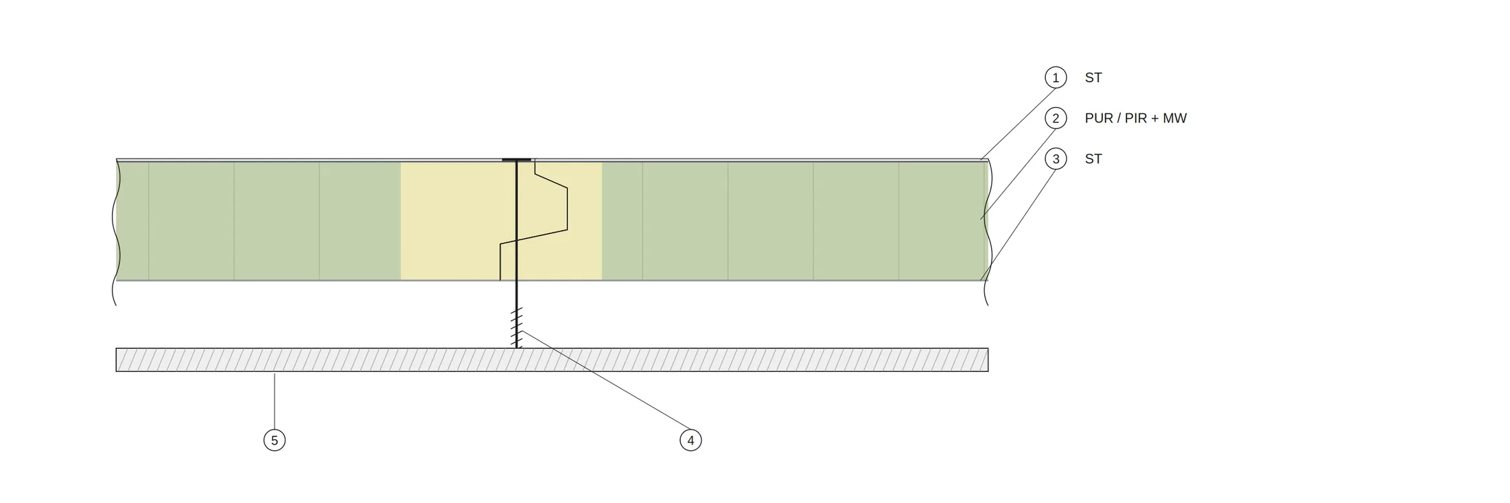 SIDING 1000 Hibrit birleşim detayı