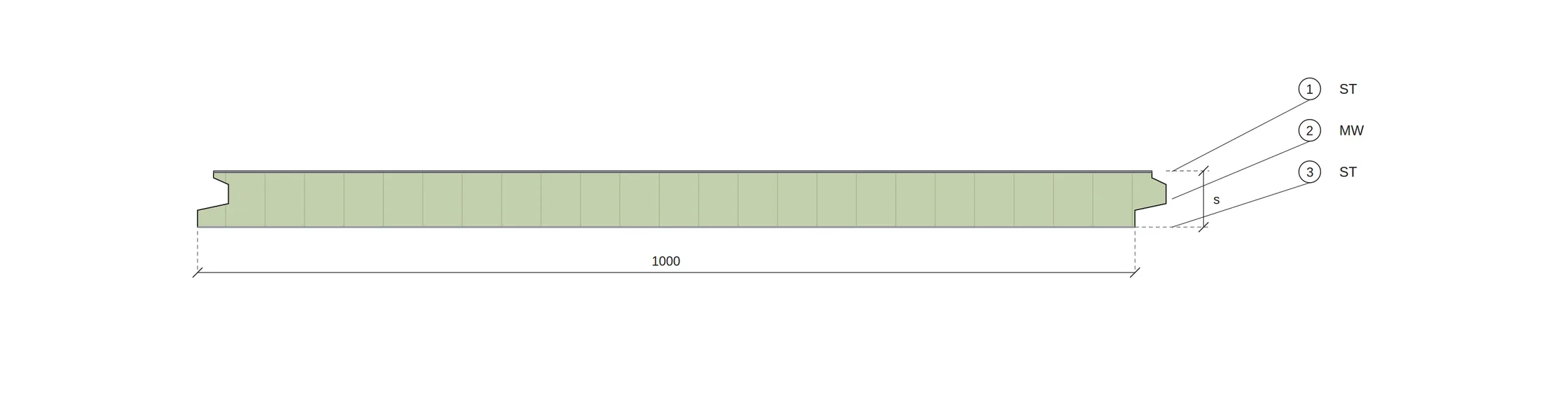 SIDING 1000 Taşyünü kesit